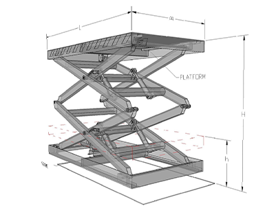 Hidrolik Yük Asansörü